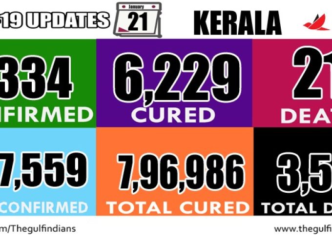 WhatsApp Image 2021-01-21 at 6.01.16 PM