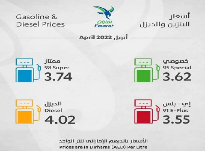 new petrol