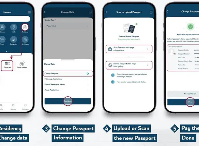 qatar-residents-can-update-passport-details-via-metrash2