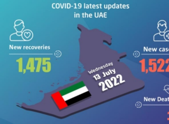 uae co