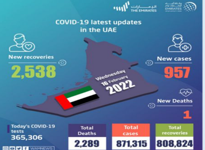 uae covid